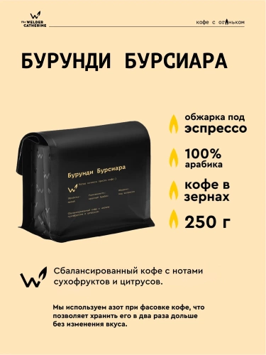 Бурунди Бурсиара СВАРЩИЦА ЕКАТЕРИНА (для эспрессо) кофе в зернах, упак. 250 г. 