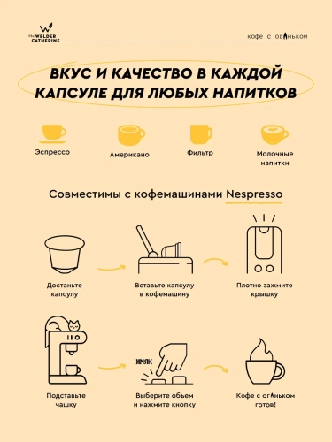 Гондурас Ксинакла СВАРЩИЦА ЕКАТЕРИНА кофе в капсулах Nespresso, упак. 10 шт.  фото 3