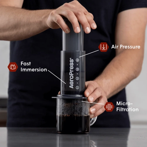 Кофеварка ручная Аэропресс (Aeropress) А80 Aerobie, A-80  фото 2
