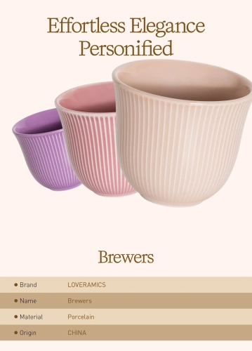 Чашка Loveramics Embossed Tasting Cup 80ml, цвет: светло-зеленый (Celadon Green) C099-31BCG  фото 8